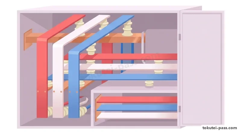 Vật liệu, thứ tự pha, màu sắc thanh cái mạch chính (Busbar) và cách siết bu-lông, quản lý lực siết