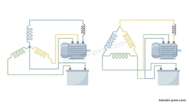 Three-Phase AC Circuits (Y and △ Connections), Three-Phase Power Calculation, and Power Capacitors