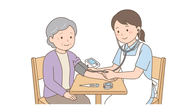Vital Signs and Observation Points