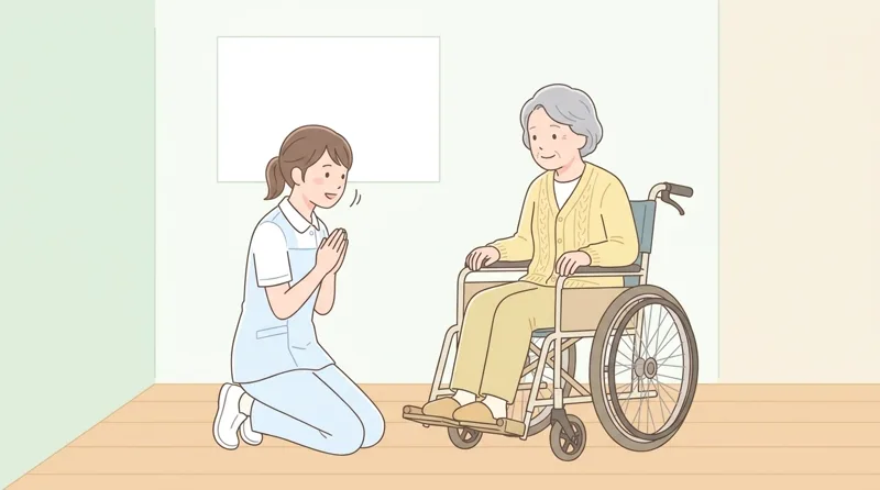 Active Listening, Acceptance, Empathy, and Questioning