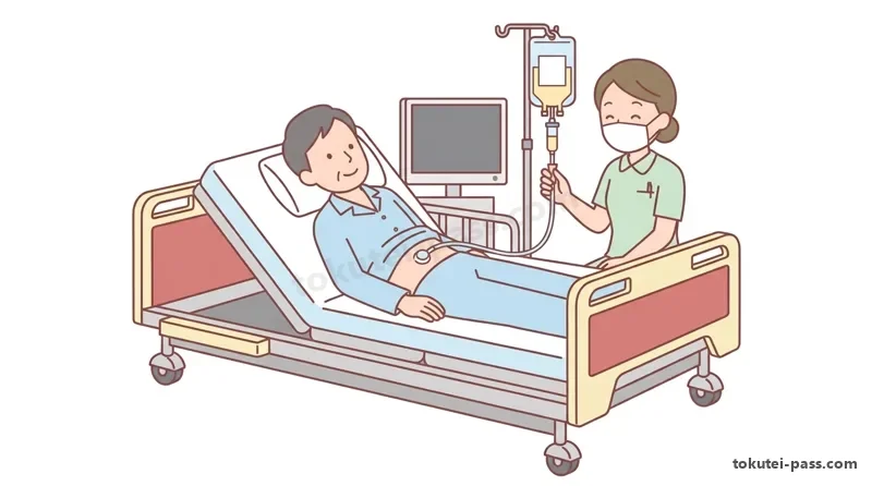 Preparation, Positioning, Infusion Procedure, and Oral/Skin Care in Tube Feeding