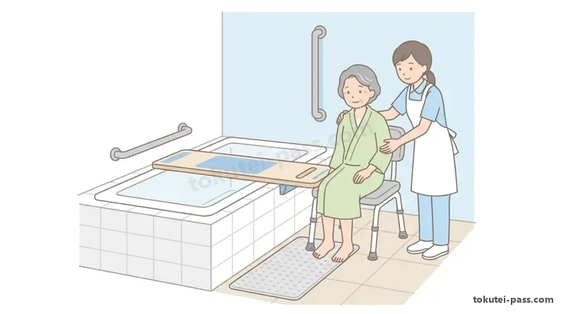 Hỗ trợ tắm rửa, Tắm từng phần, Lau người toàn thân và Rửa vùng kín