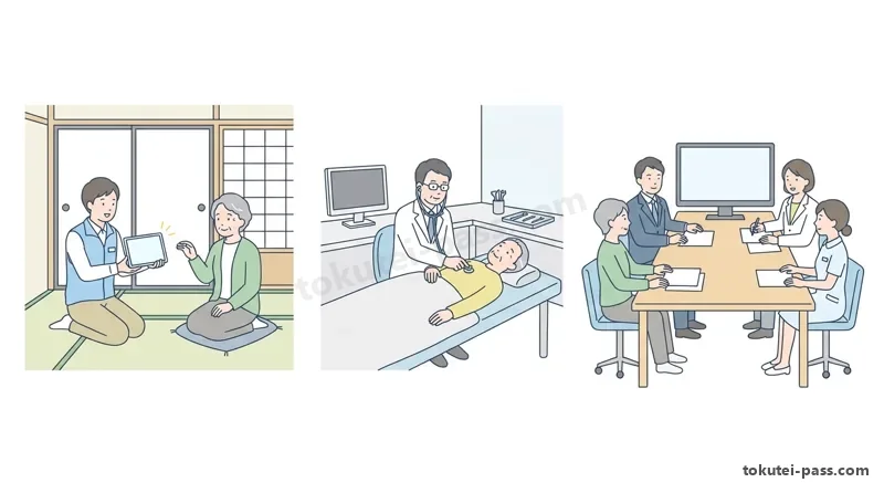 Insurers, Insured Persons, and Certification of Long-Term Care Need