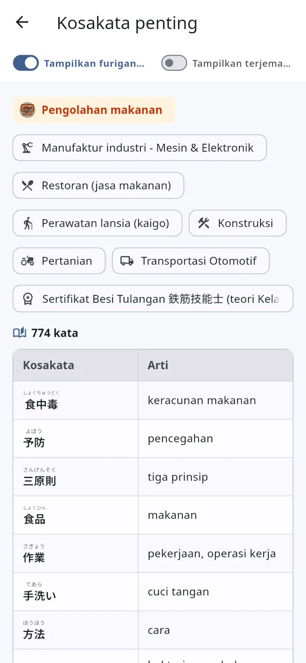Pelajari kosakata penting