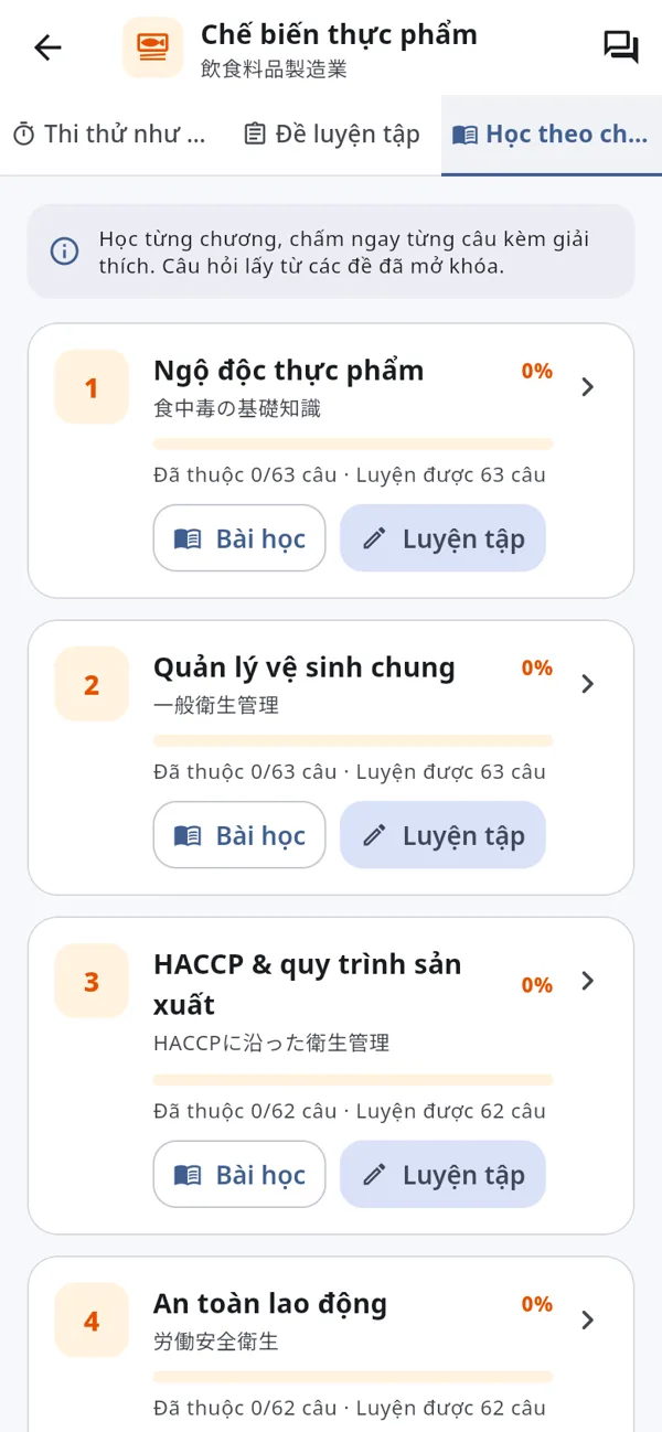 Học giáo trình theo chương